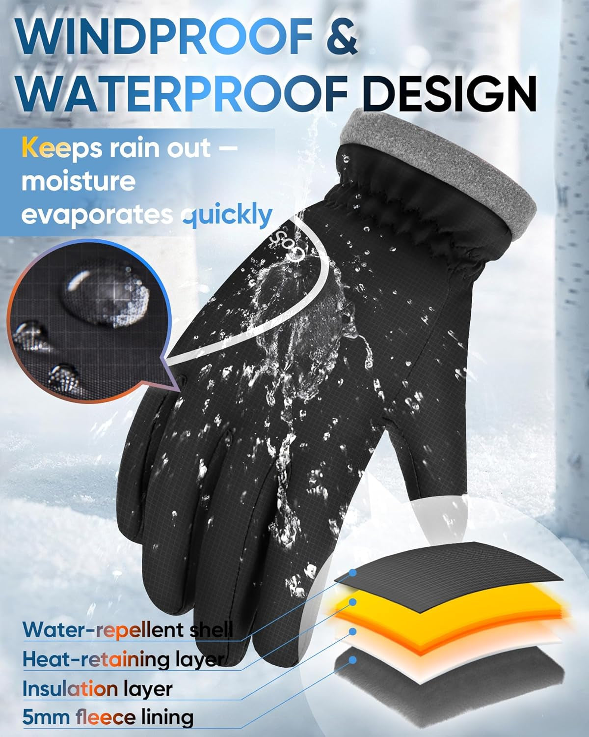 Winter Gloves for Women Men, Waterproof and Warm, Thermal with Touchscreen Fingers Gloves for Cold Weather Cycling Running Working Outdoor Activities, Black